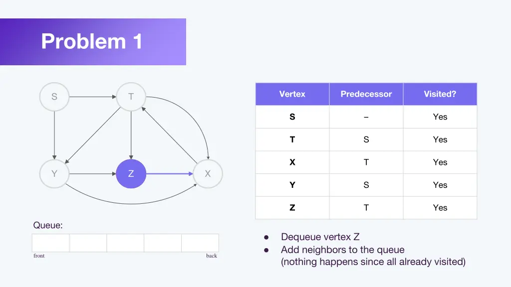 problem 1 6