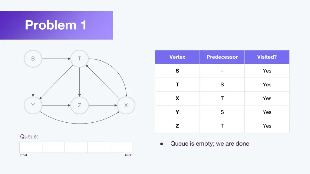 problem 1 7
