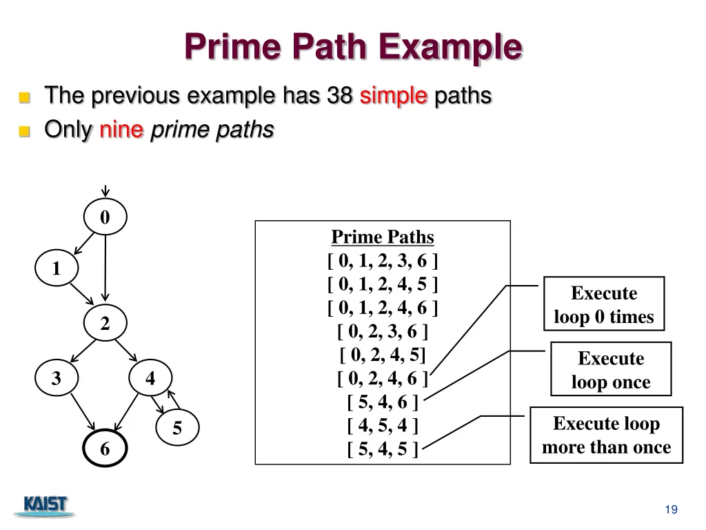 prime path example