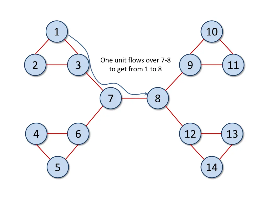 slide10