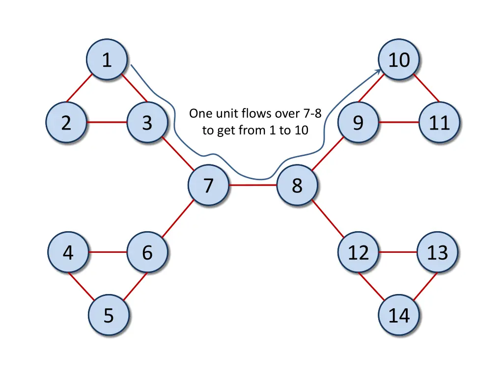 slide12