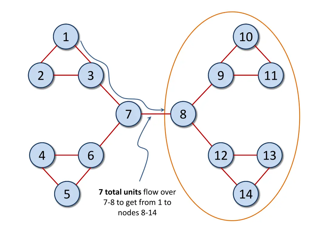 slide13