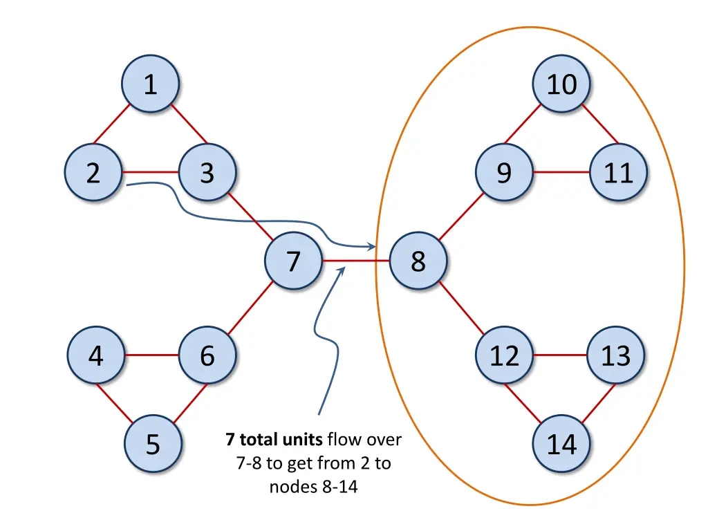 slide14