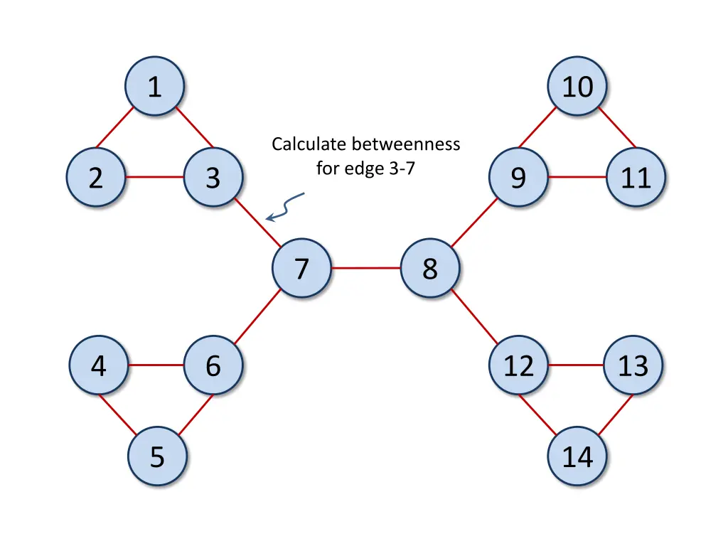 slide18