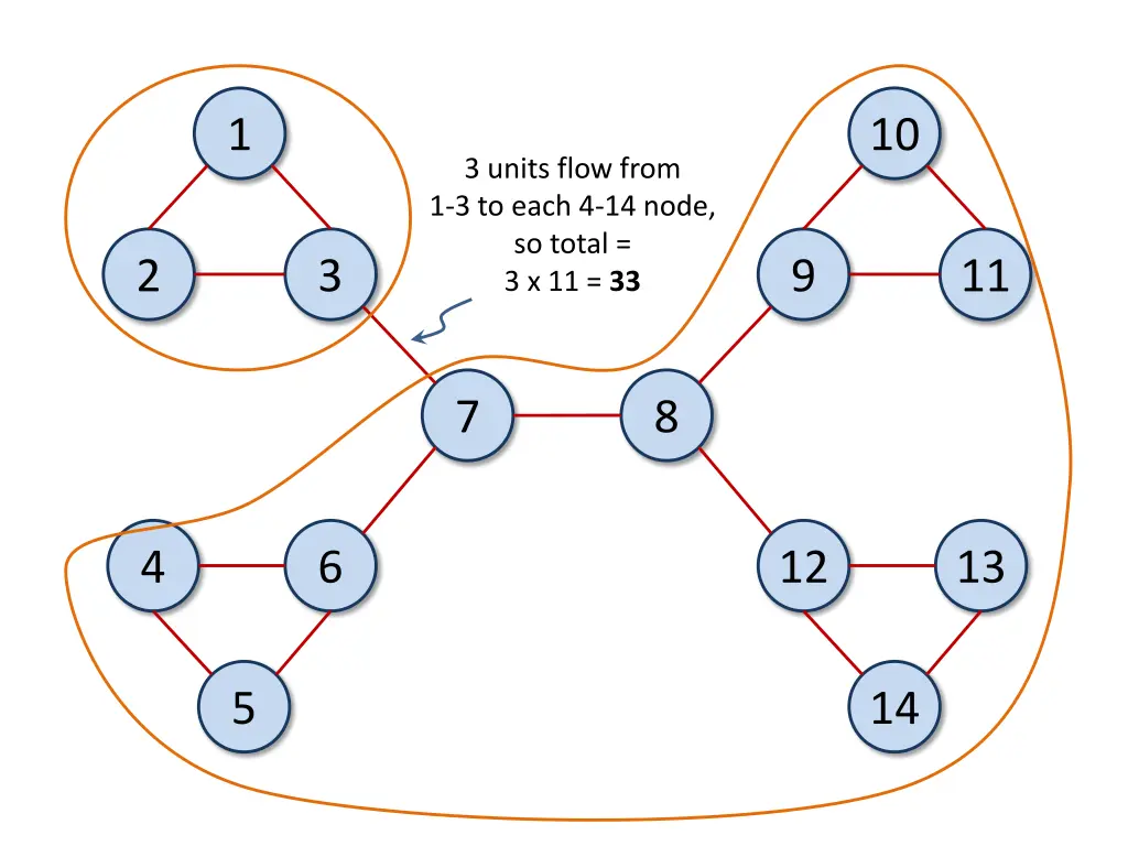 slide19