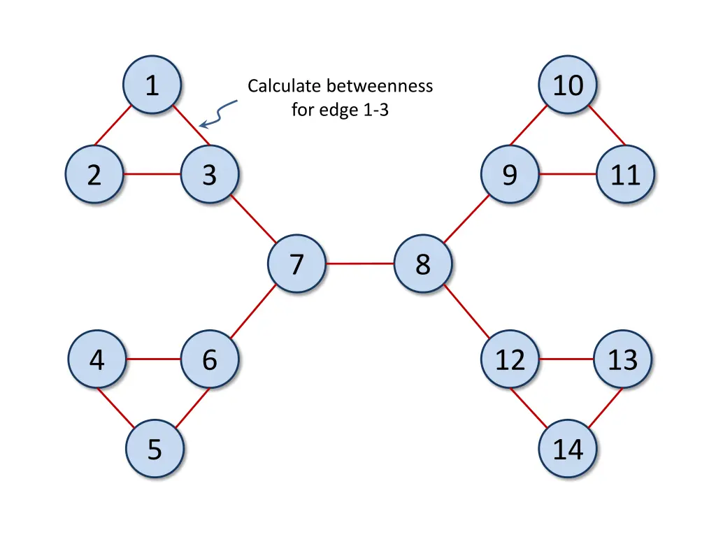 slide21