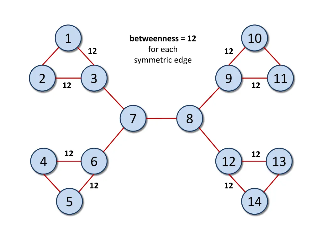slide23