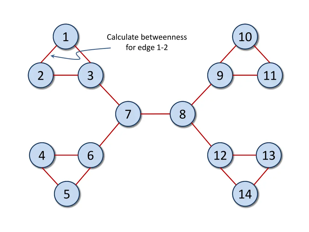 slide24
