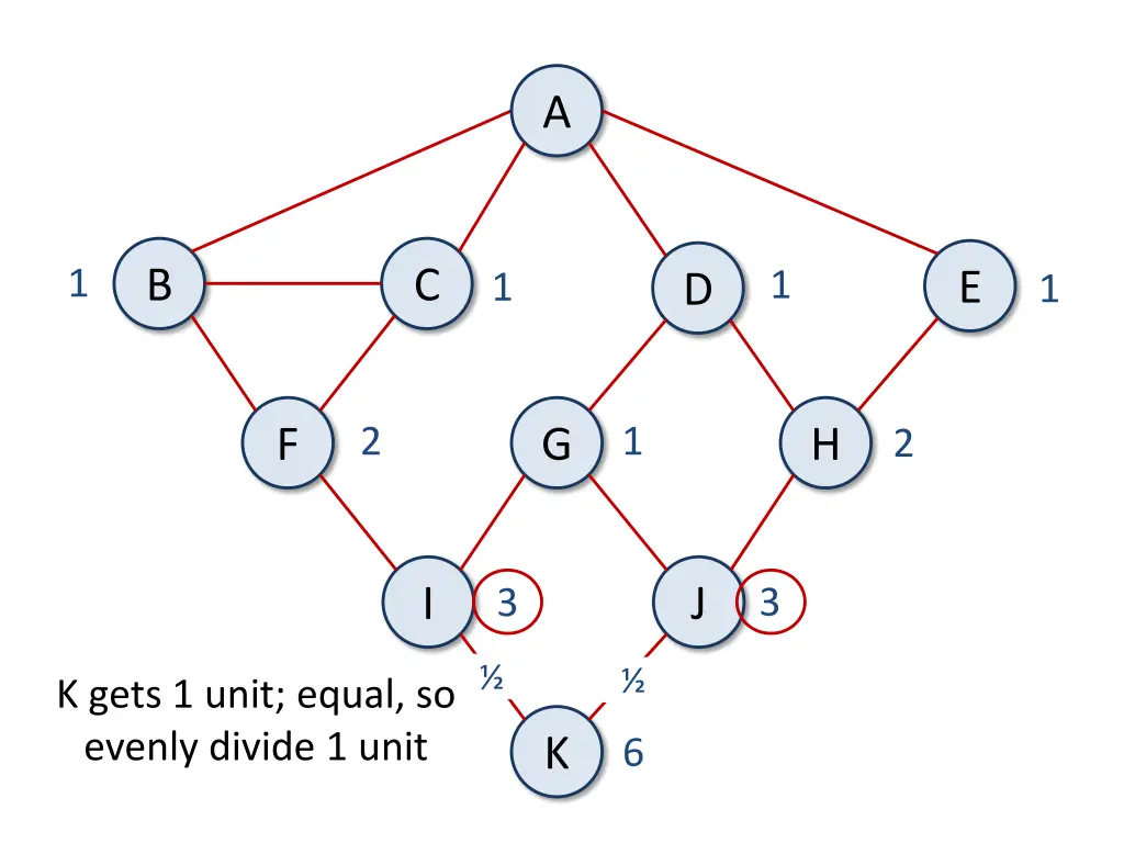 slide39