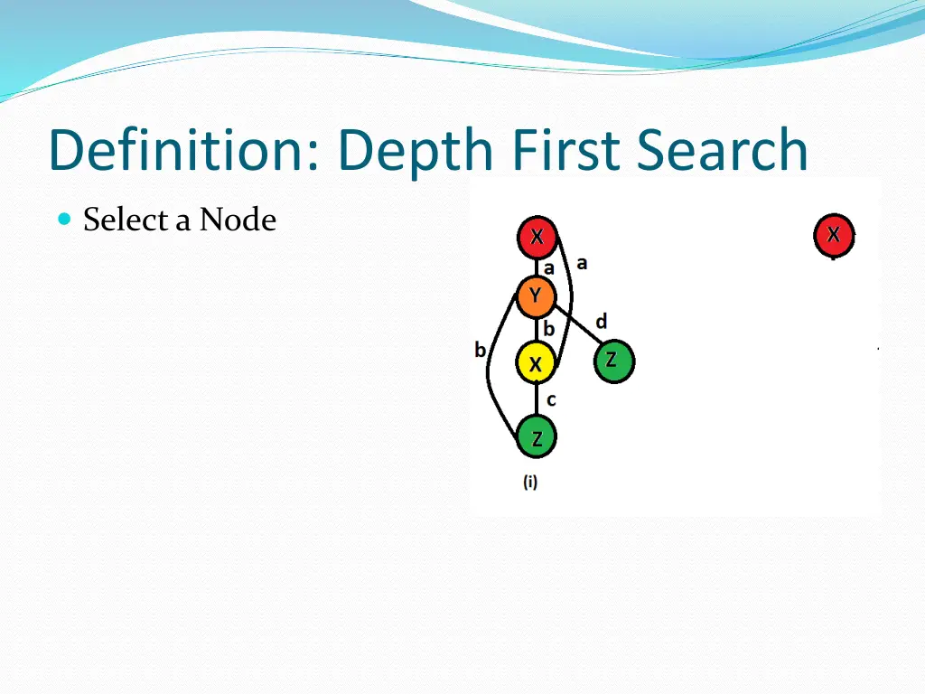 definition depth first search