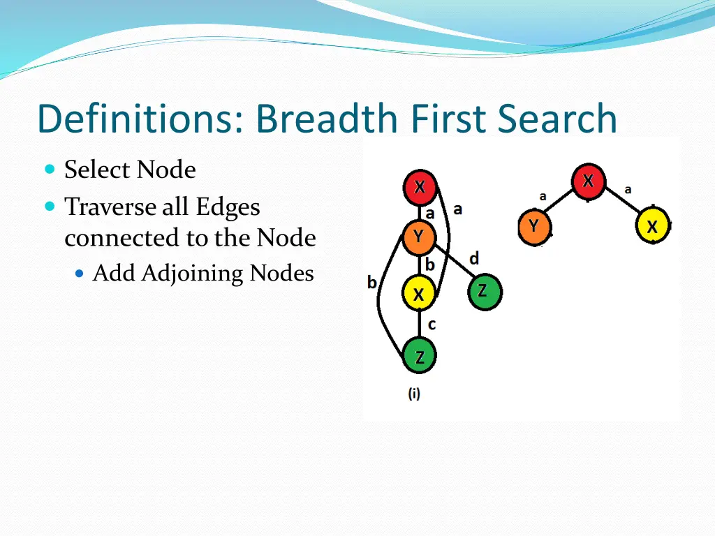 definitions breadth first search 1