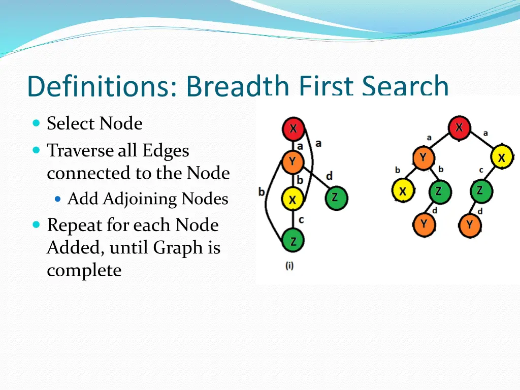 definitions breadth first search 2