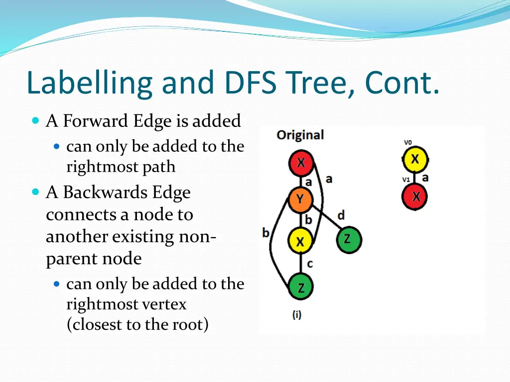 labelling and dfs tree cont