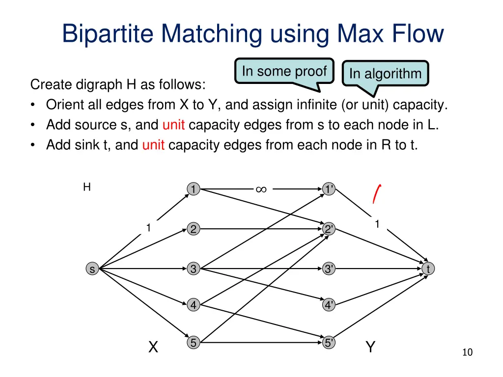 bipartite matching using max flow