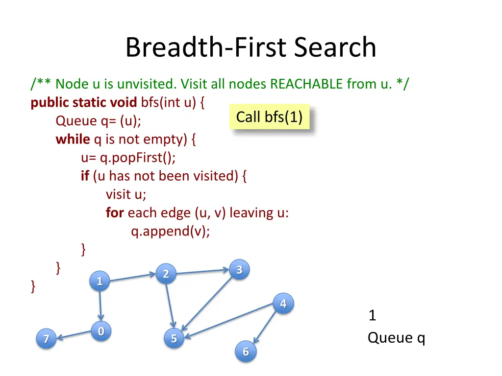 breadth first search 1