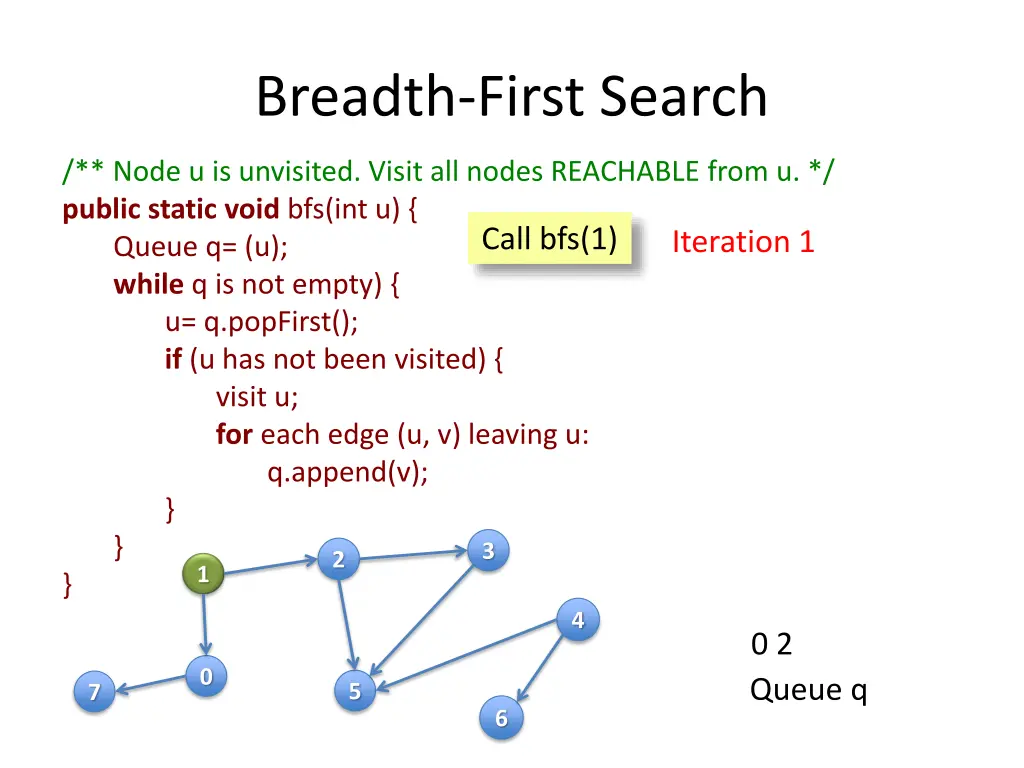 breadth first search 6