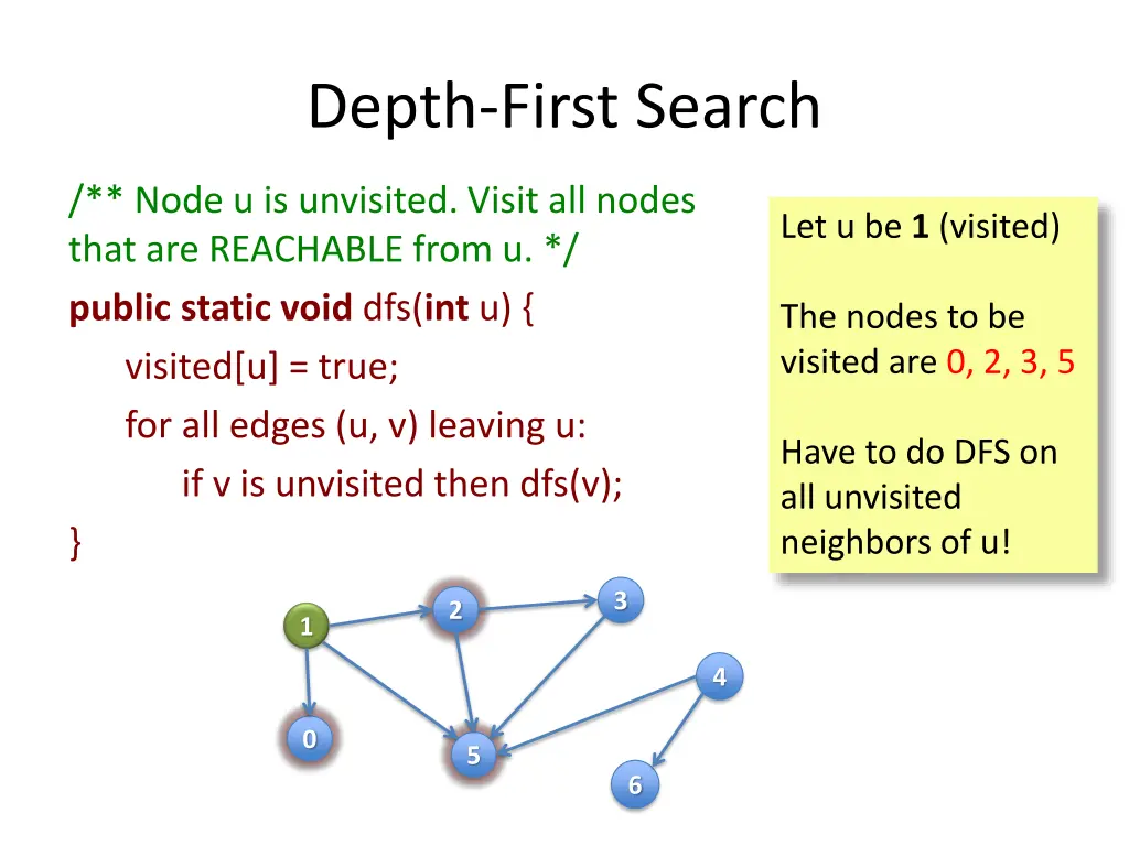 depth first search 12