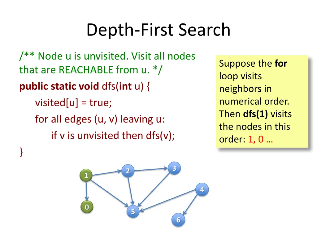 depth first search 14