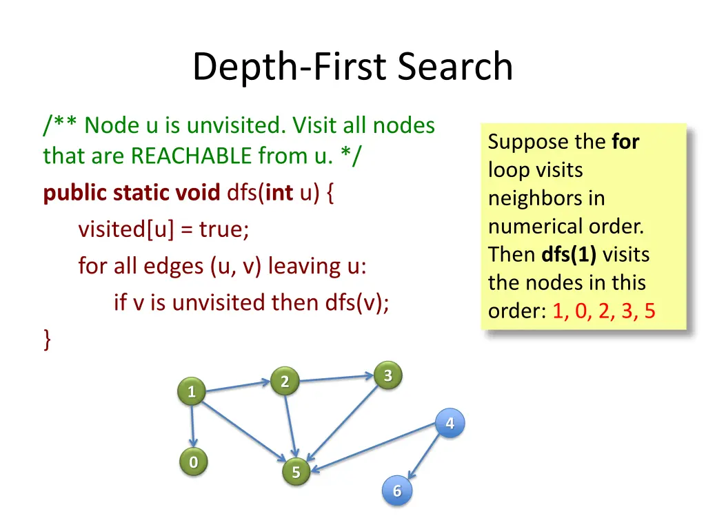 depth first search 17
