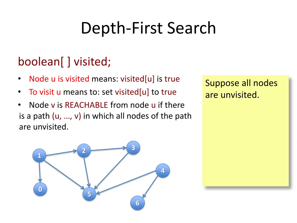 depth first search 2