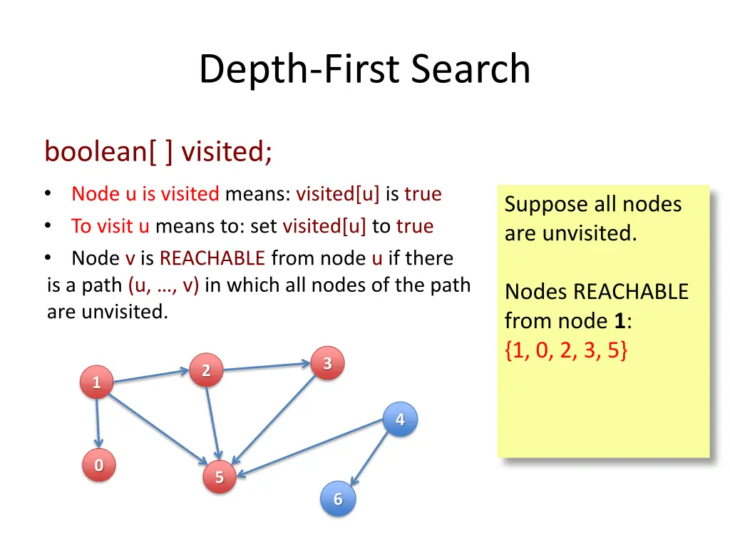 depth first search 3