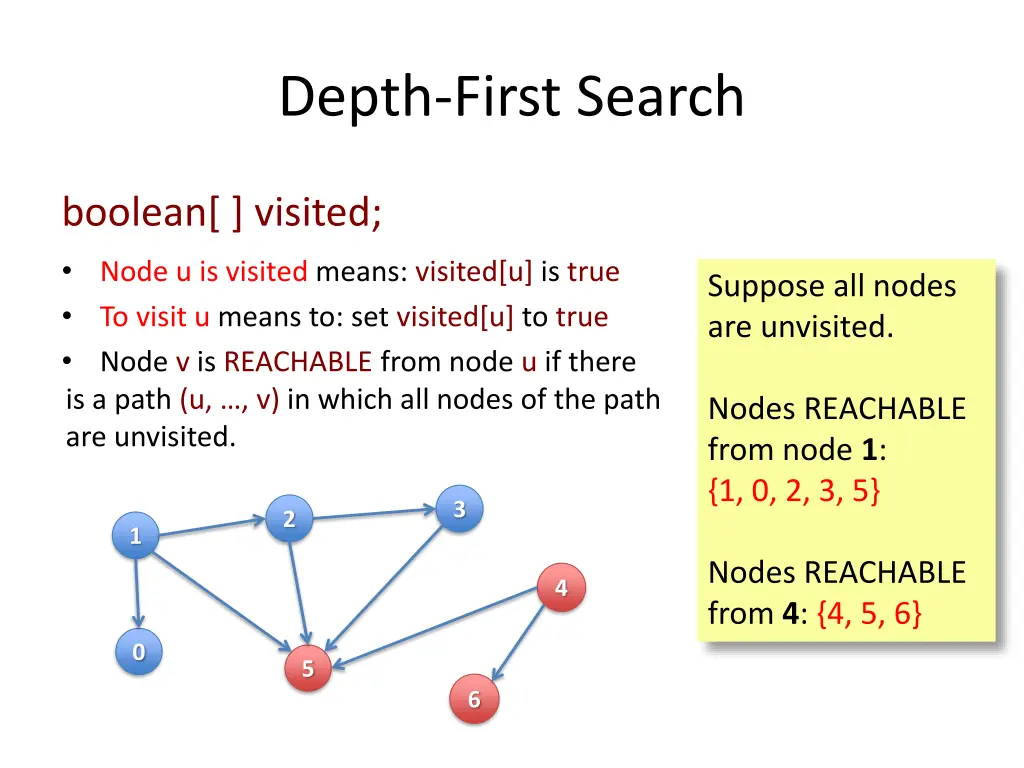 depth first search 4