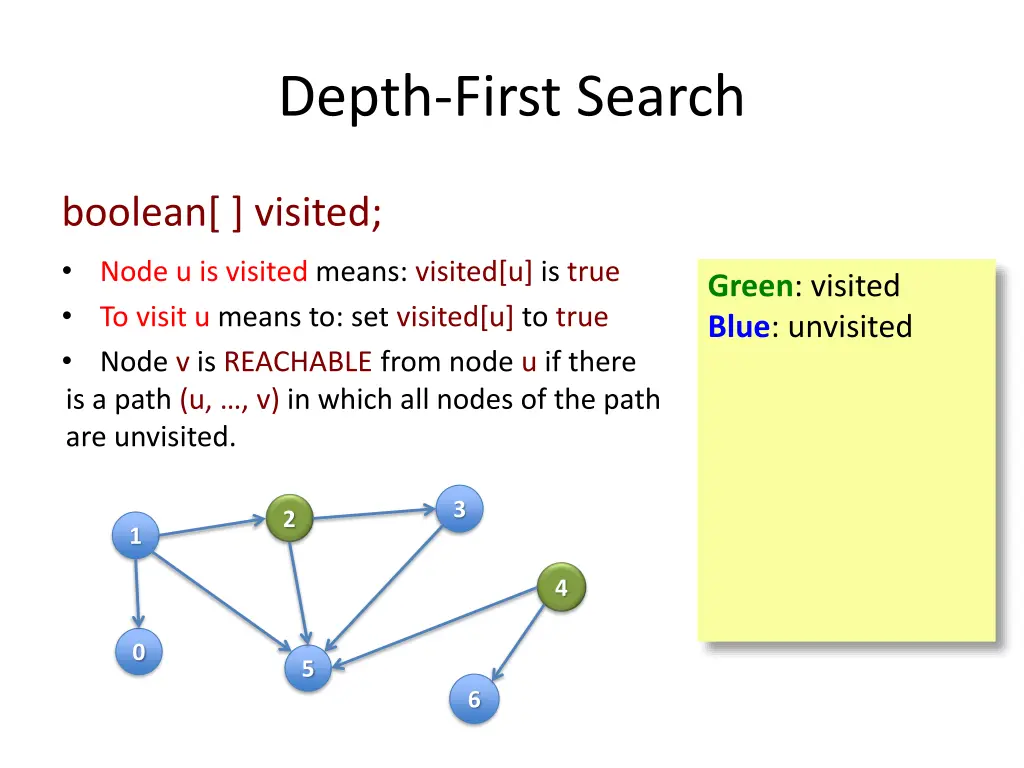 depth first search 5