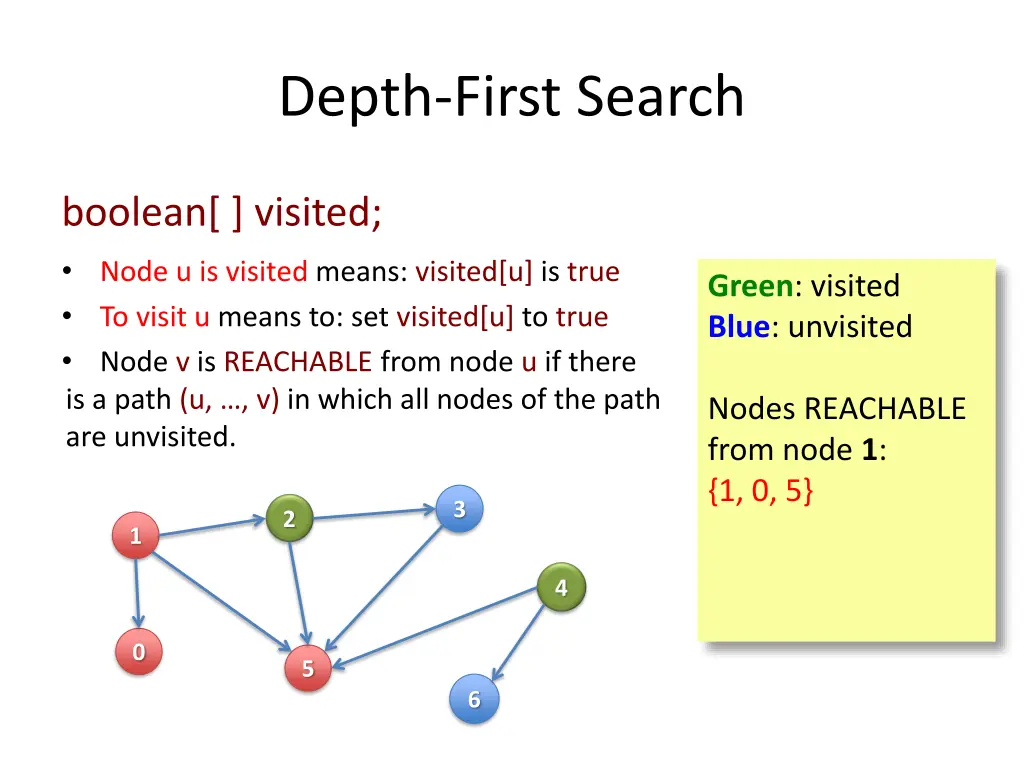 depth first search 6