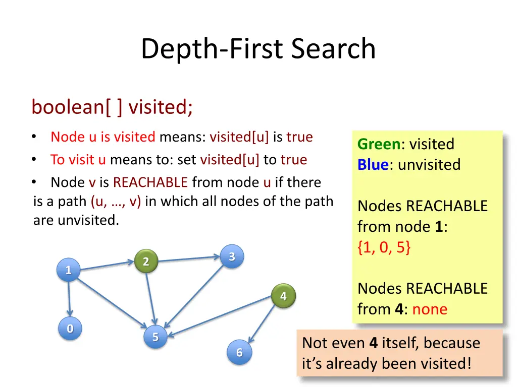 depth first search 7