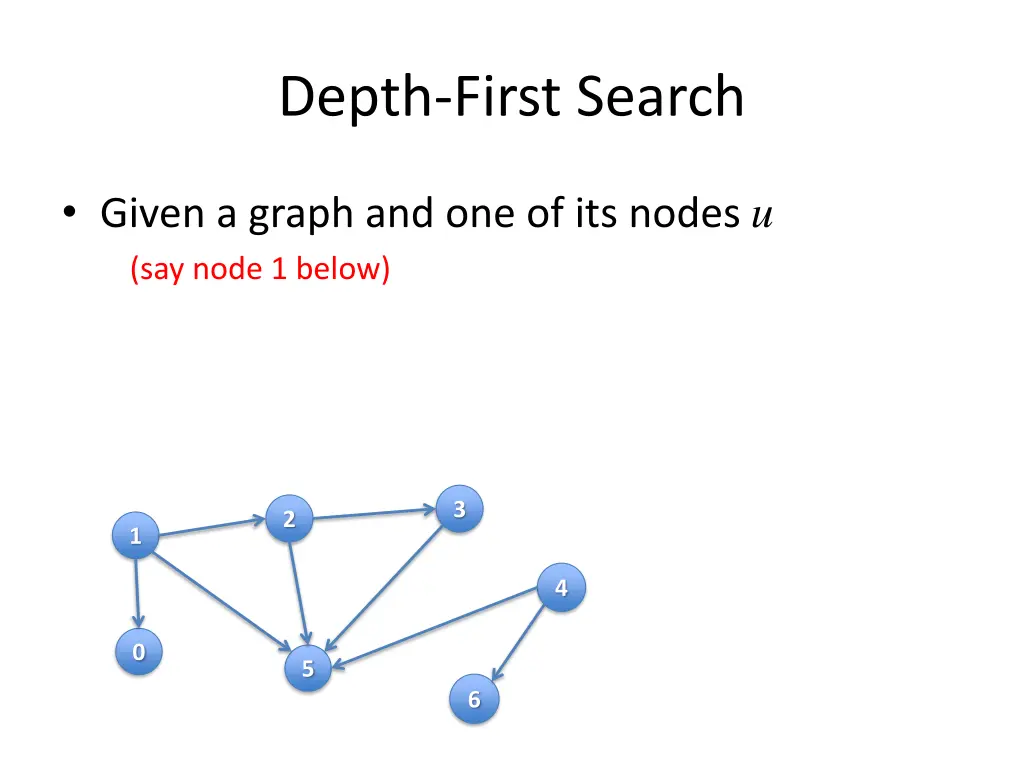 depth first search