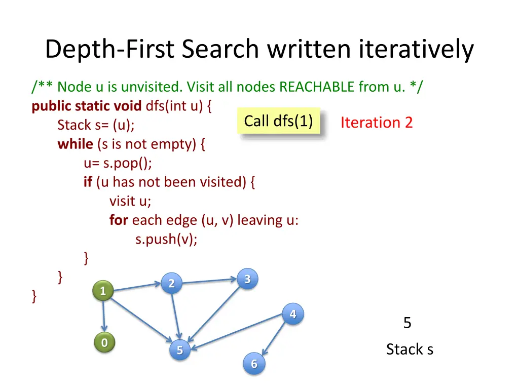depth first search written iteratively 10
