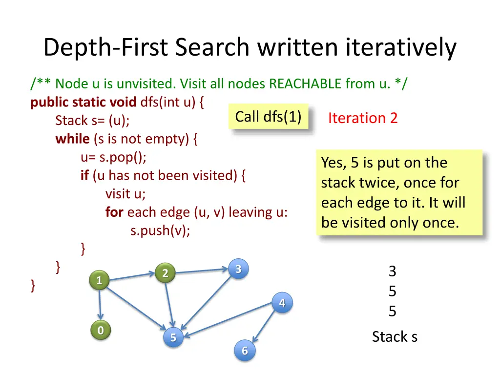 depth first search written iteratively 12