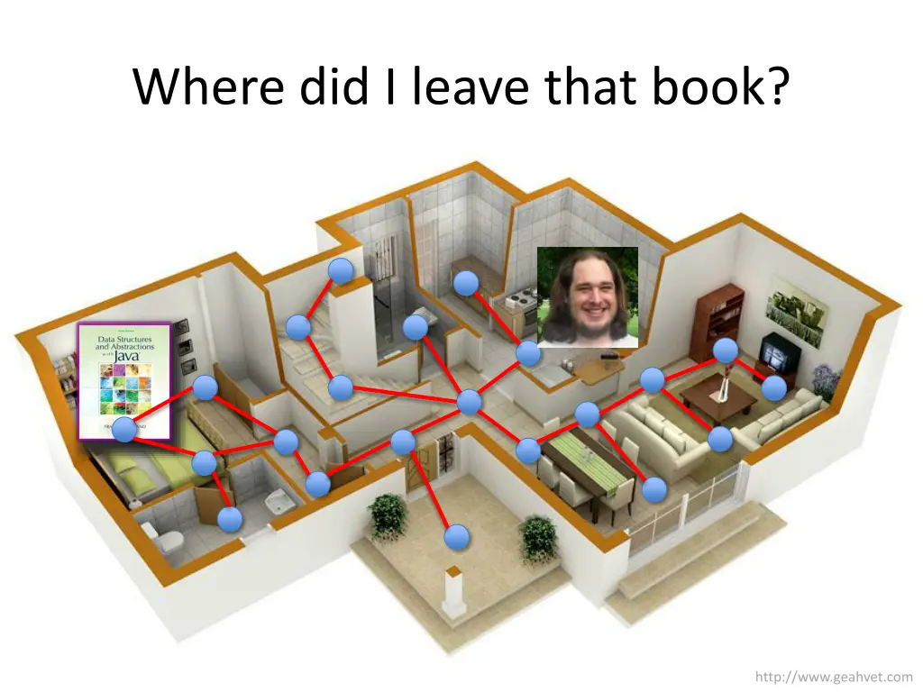 where did i leave that book 1