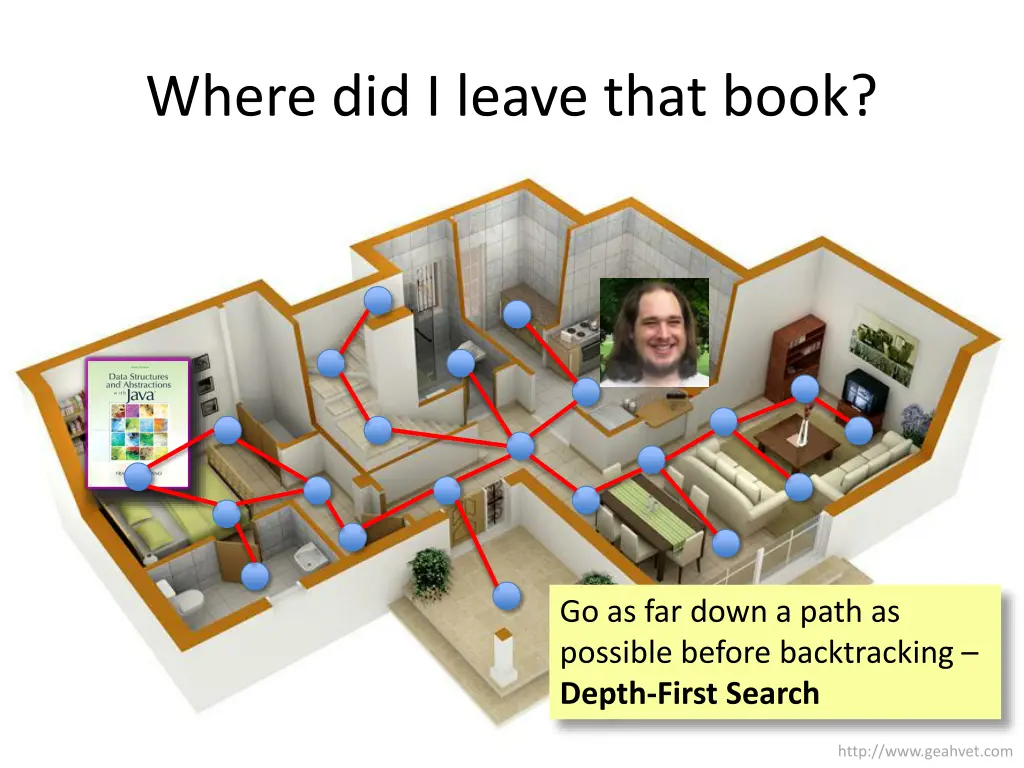 where did i leave that book 2