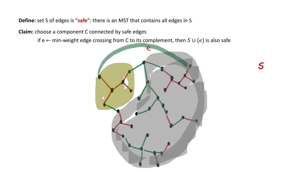 define set s of edges is safe there 1