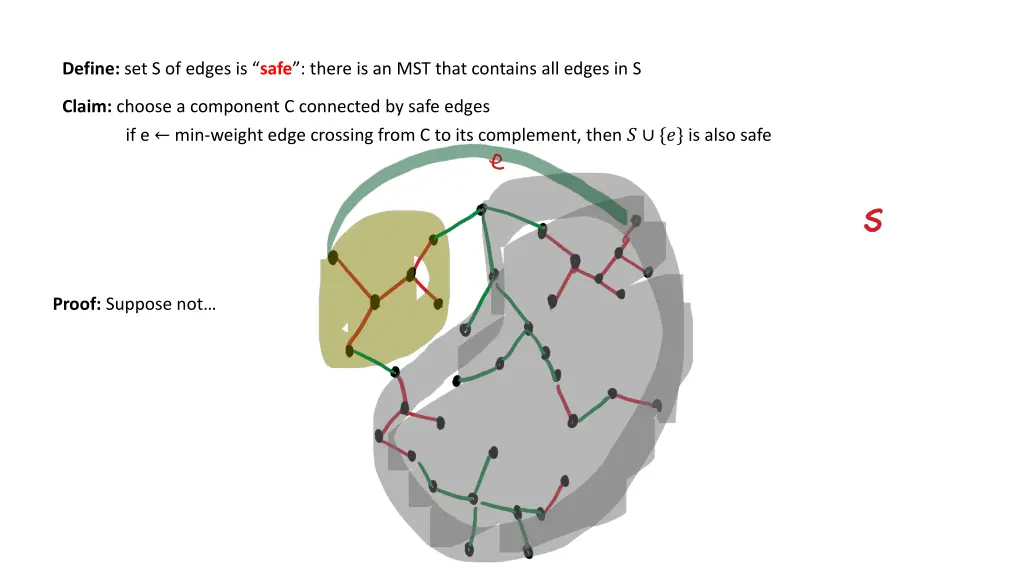 define set s of edges is safe there 2