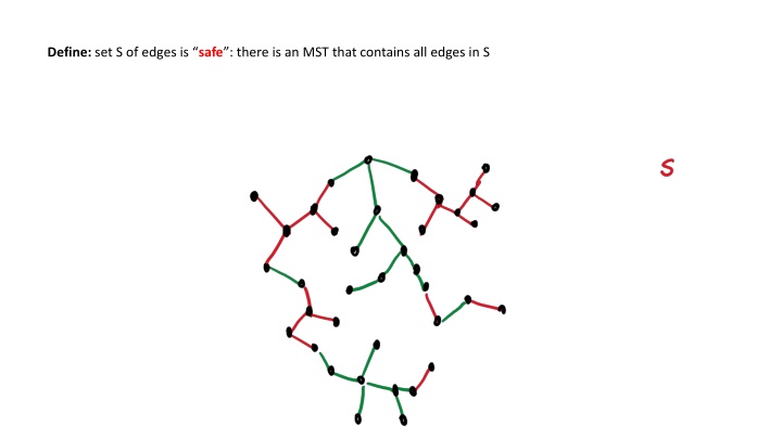 define set s of edges is safe there