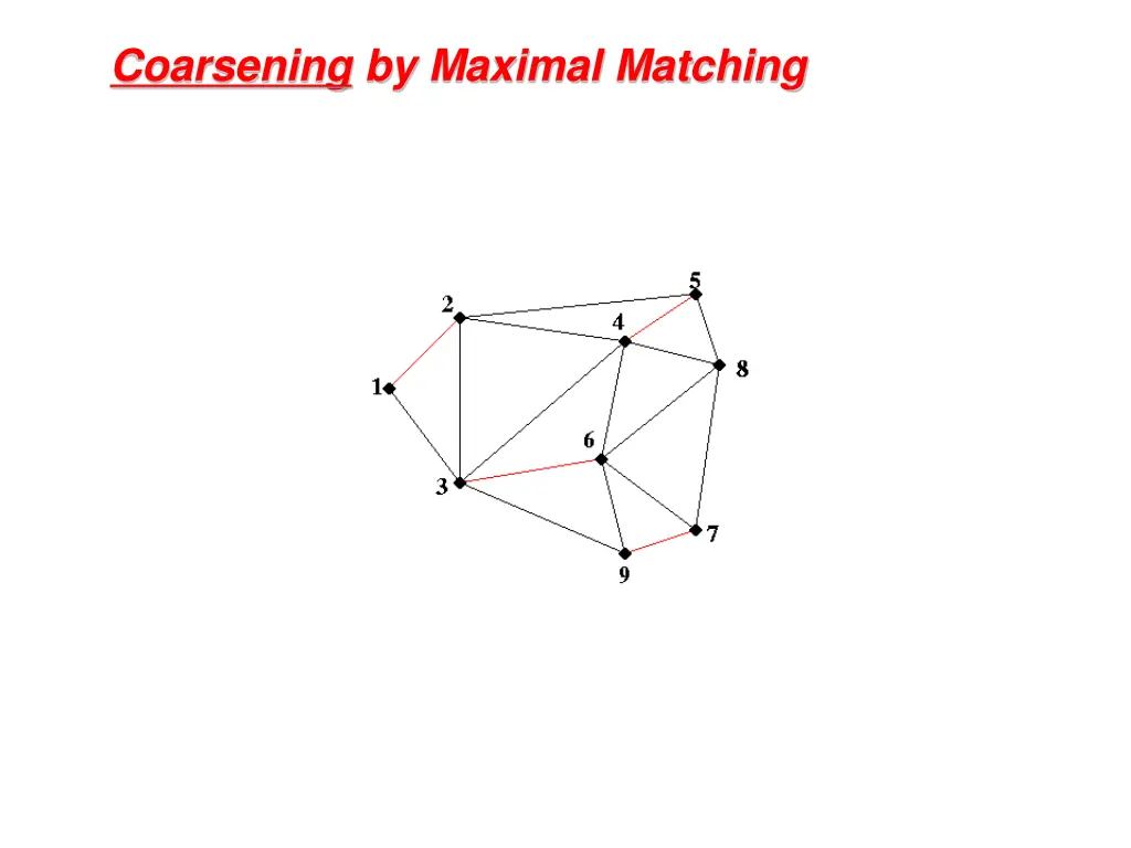 coarsening by maximal matching