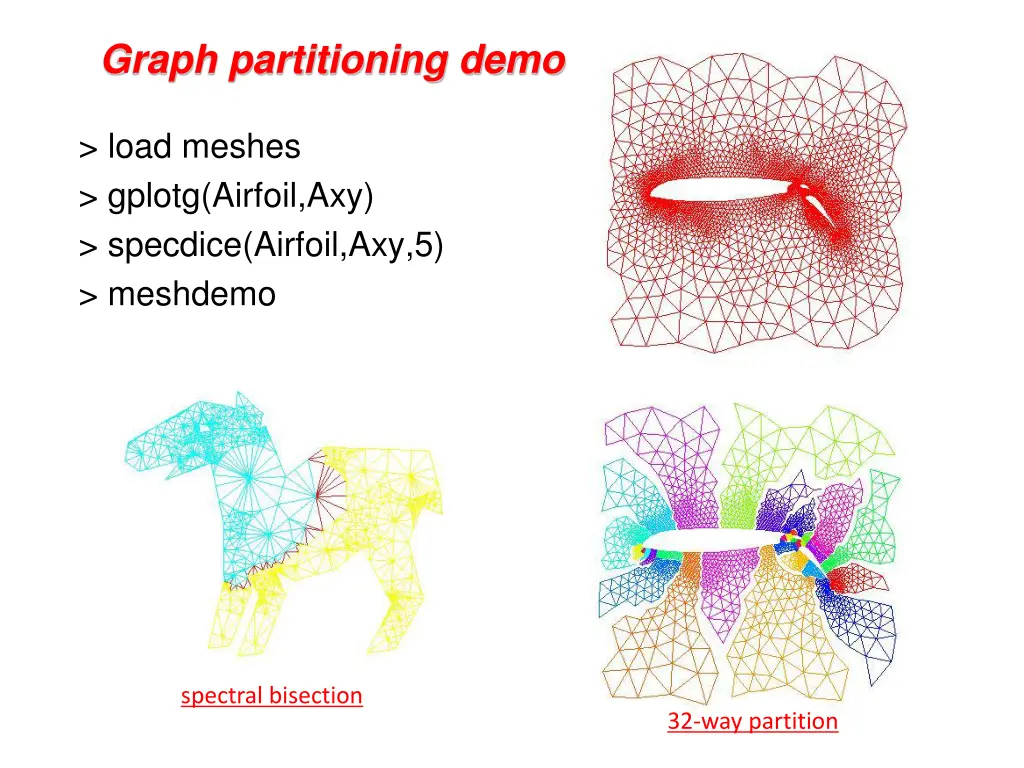graph partitioning demo