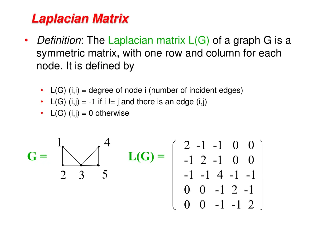 laplacian matrix