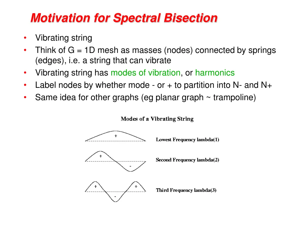 motivation for spectral bisection