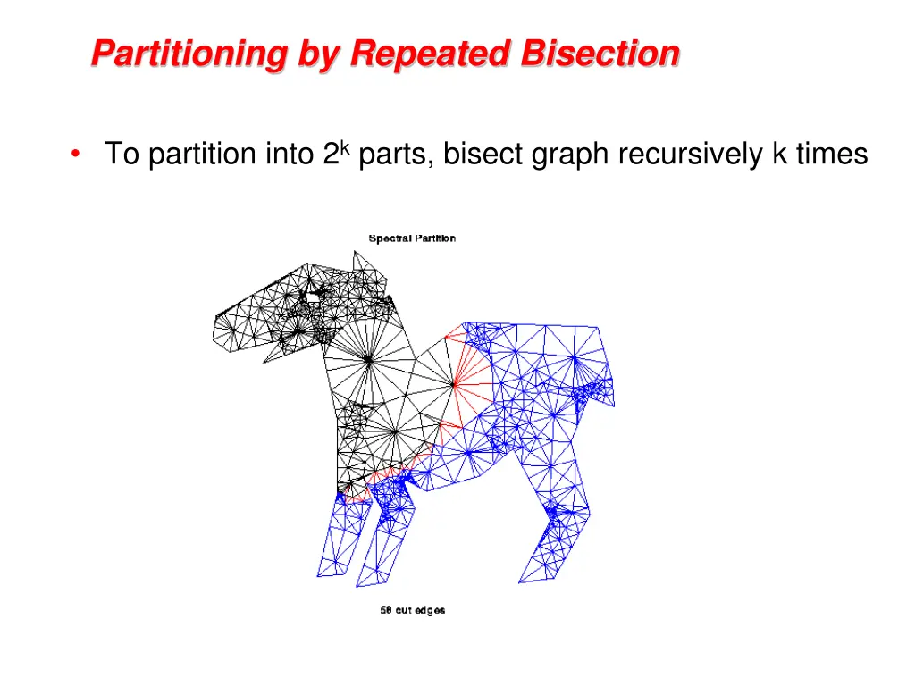 partitioning by repeated bisection