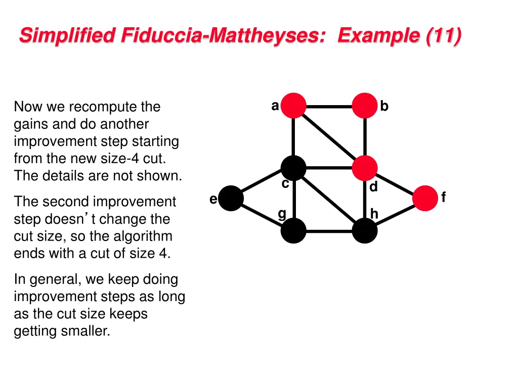 simplified fiduccia mattheyses example 11