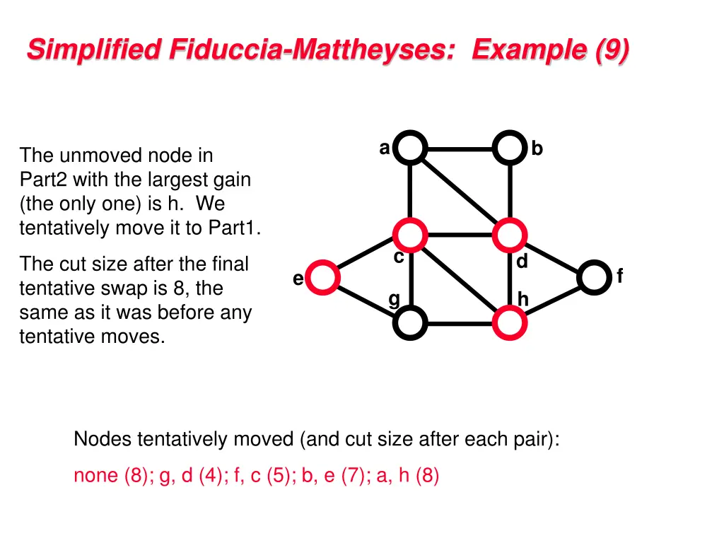 simplified fiduccia mattheyses example 9