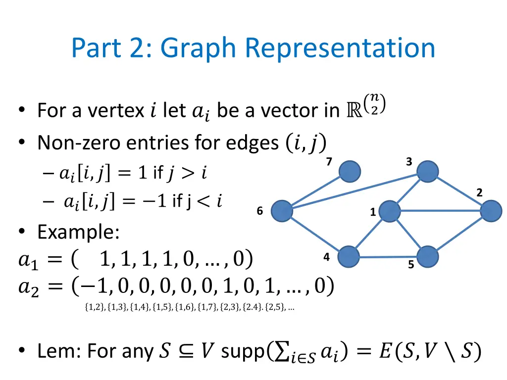 part 2 graph representation