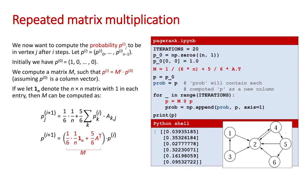 repeated repeated matrix