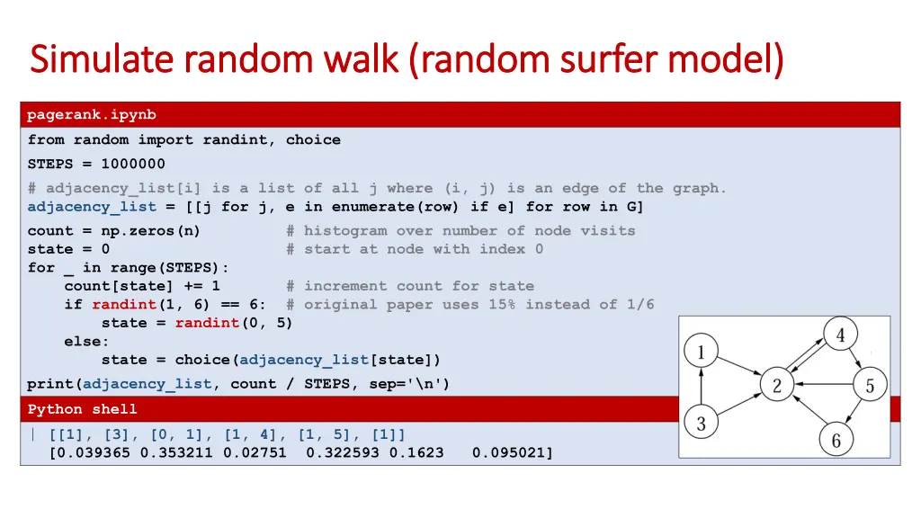 simulate random walk random surfer model simulate