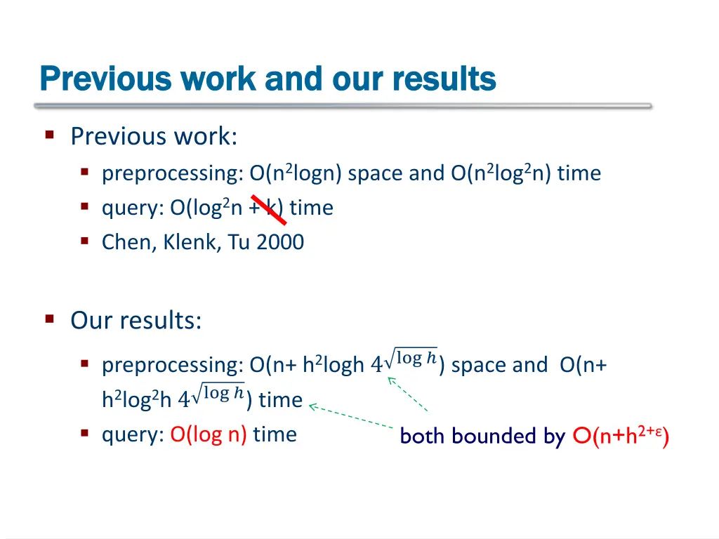 previous work and our results previous work