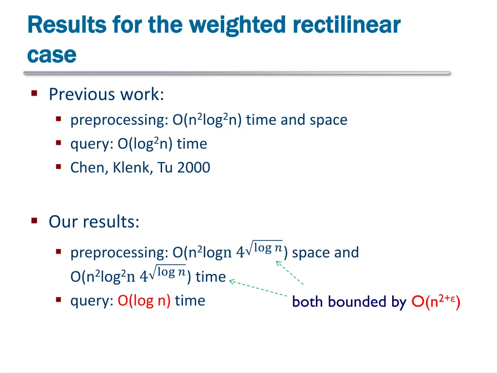 results for the weighted rectilinear results