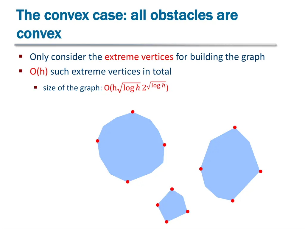 the convex case all obstacles are the convex case